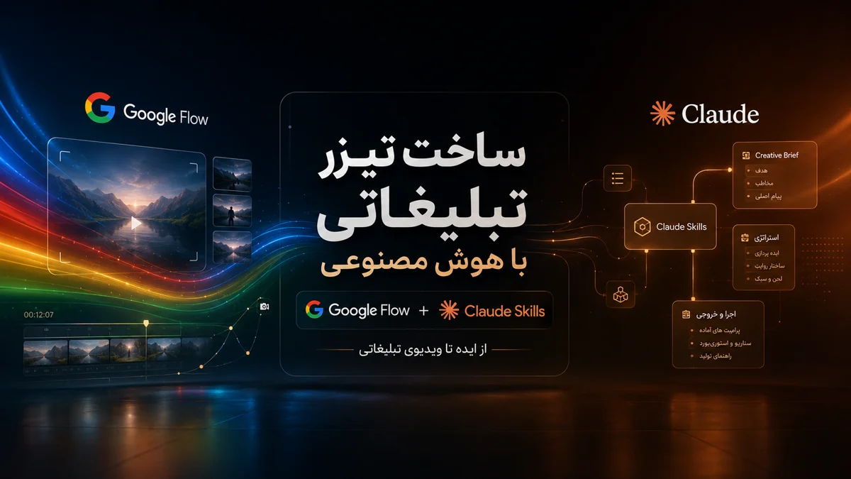 کارگاه ساخت تیزر تبلیغاتی با هوش مصنوعی